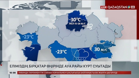 Еліміздің бірқатар өңірінде ауа райы күрт суытады