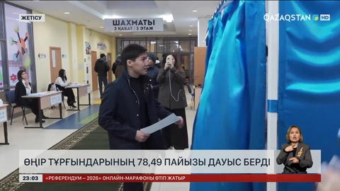 Өңір тұрғындарының 78,49 пайызы дауыс берді 