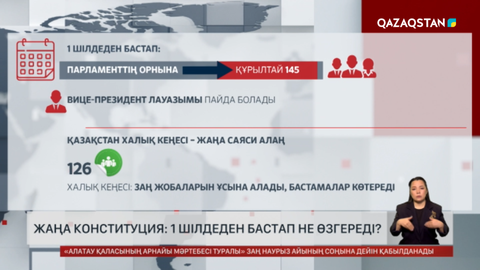 Жаңа Конституция: 1 шілдеден бастап не өзгереді?
