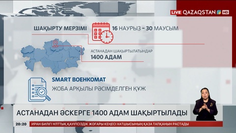 Астанадан әскерге 1400 адам шақыртылады