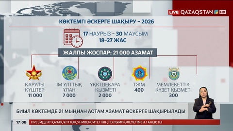 Көктемде 21 мыңнан аса азамат әскерге алынады