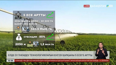 Су үнемдеу технологияларын енгізу 5 есе артты