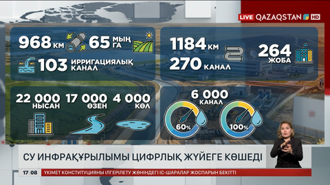 Су инфрақұрылымы цифрлық жүйеге көшеді