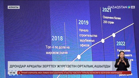 Алматыда дронмен зерттеу жүргізетін орталық ашылды