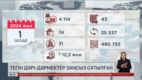 Тегін дәрі-дәрмектер заңсыз сатылған