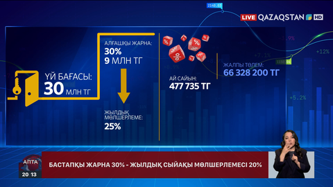 Бастапқы жарна көп болса, ипотека пайызы төмендей ме?