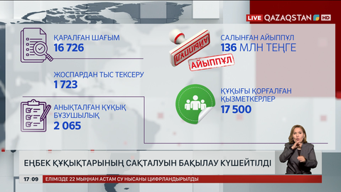 Еңбек құқықтарының сақталуын қадағалау күшейтілді