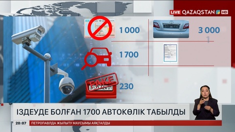 Жаңа камералардың көмегімен қанша заң бұзушылық анықталды?
