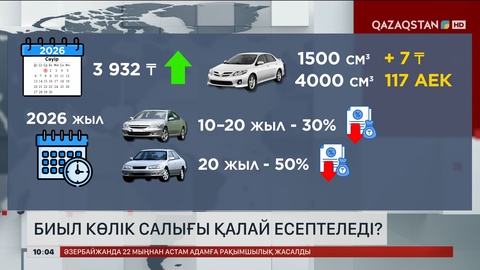 Биылдан бастап 10, 20 жылдық көліктерге салық 30%-ға азаяды