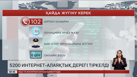 5200 интернет-алаяқтық дерегі тіркелді