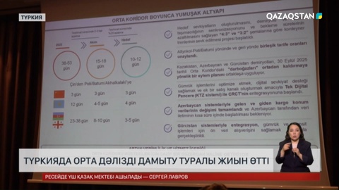 Түркияда Орта дәлізді дамыту туралы жиын өтті