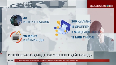 Астанада интернет - алаяқтар ұсталды