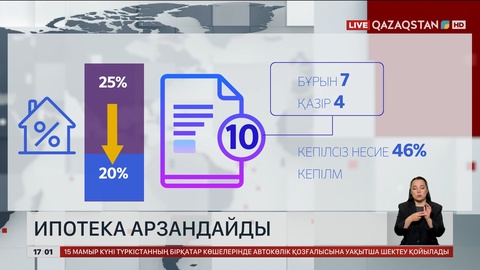 Ипотека арзандайтын болды