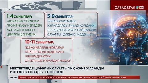 Мектептерде цифрлық сауаттылық және жасанды интеллект пәндері енгізіледі