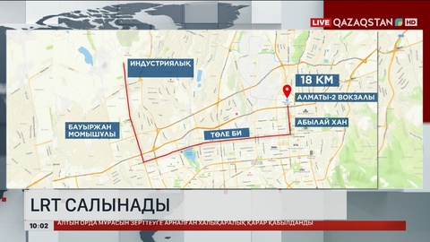 Алматыда LRT құрылысы басталады