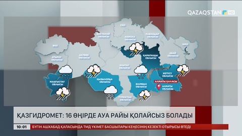 Қазгидромет 16 аймақта дауылды ескерту жариялады