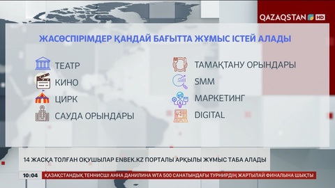 Енді 14 жастан бастап жұмыс істеуге болады