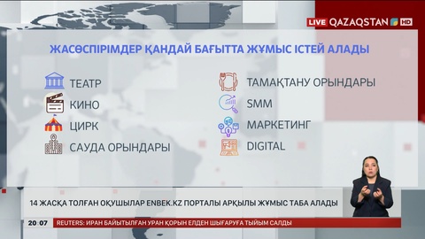  14 жасқа толған оқушылар Enbek.kz порталы арқылы жұмыс таба алады