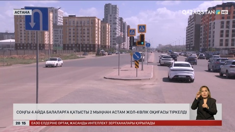  Соңғы 4 айда балаларға қатысты 2 мыңнан астам жол-көлік оқиғасы тіркелді