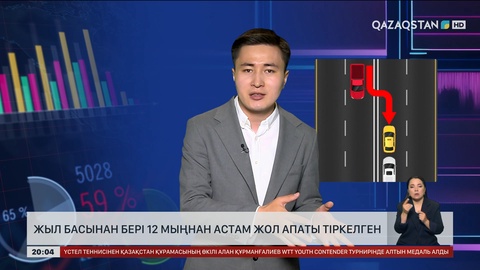  Жыл басынан бері 12 мыңнан астам жол апаты тіркелген