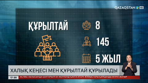 Халық кеңесі мен Құрылтай құрылады
