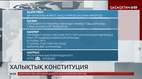 Президент Жолдауда бір Палаталы Парламент құруды ұсынды