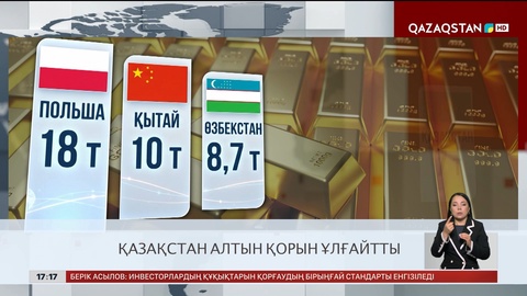 Ел жаңалықтарына шолу