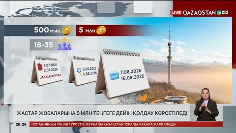 Алматыда жастар жобаларына 5 млн теңгеге дейін қолдау көрсетіледі