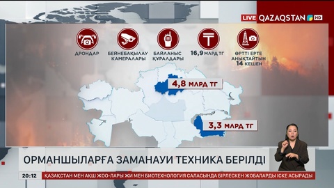 Орманшыларға заманауи техника берілді