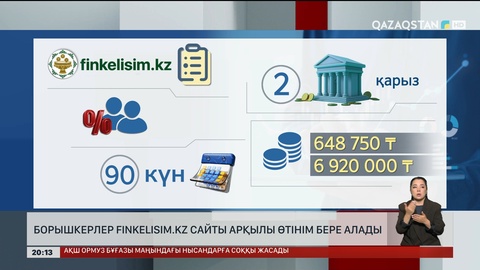 Борышкерлер Finkelisim.kz сайты арқылы өтінім бере алады