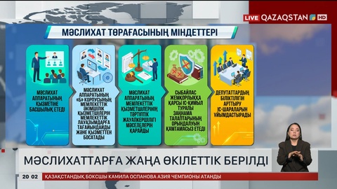Мәслихаттарға жаңа өкілеттік берілді