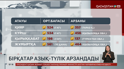 Біраз азық-түлік арзандады