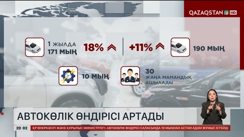  Елімізде автокөлік өндірісі артады