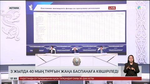 Елімізде 3 жылда 40 мың тұрғын жаңа баспанаға көшіріледі