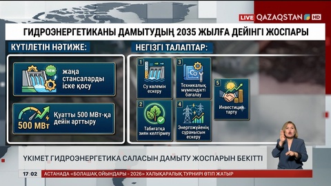 Үкімет гидроэнергетика саласын дамыту жоспарын бекітті