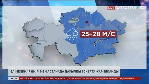 Еліміздің 17 өңірі мен астанада дауылды ескерту жарияланды