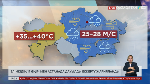 Күн райы күрт бұзылады