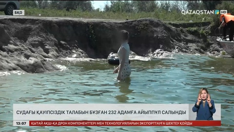 БҚО-да 232 адам әкімшілік жауапкершілікке тартылды