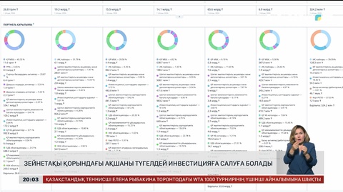 Зейнетақы қорындағы ақшаны түгелдей инвестицияға салуға болады