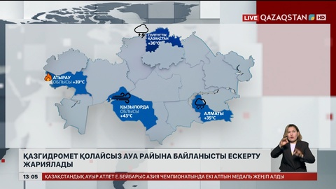 «Қазгидромет» күн райына қатысты ескерту жасады