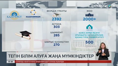 Тегін білім алатын мүмкіндік берілді