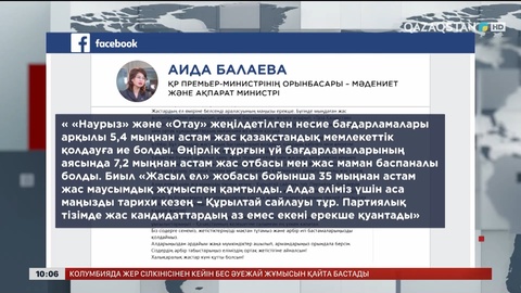 Бүгін – Халықаралық жастар күні