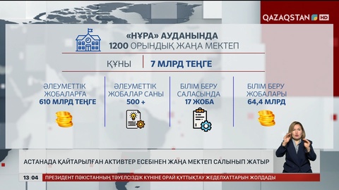 Астанада қайтарылған активтер есебінен жаңа мектеп салынып жатыр