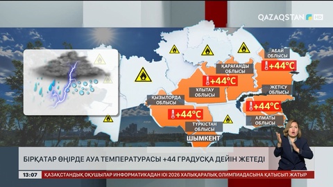 Күн ысып, +44°C-қа жетеді