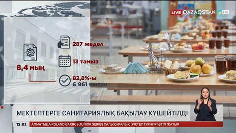Мектептерге санитариялық бақылау күшейді 
