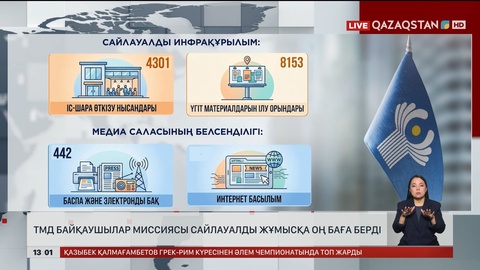 ТМД байқаушылар миссиясы сайлауалды жұмысқа оң баға берді