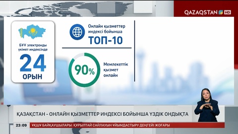 Қазақстан - онлайн қызметтер индексі бойынша үздік ондықта