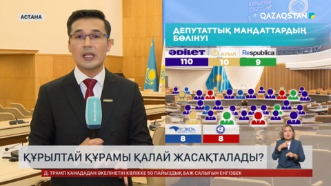 Құрылтай құрамы қалай жасақталды?