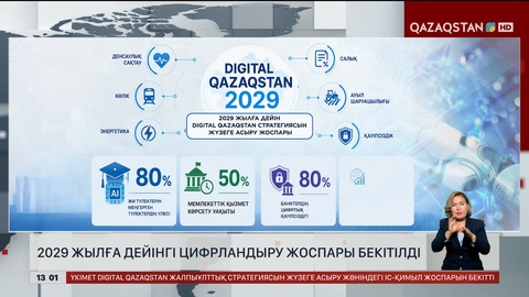 2029 жылға дейінгі цифрлық жоспар бекітілді