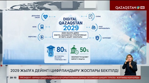  2029 жылға дейінгі цифрландыру жоспары бекітілді